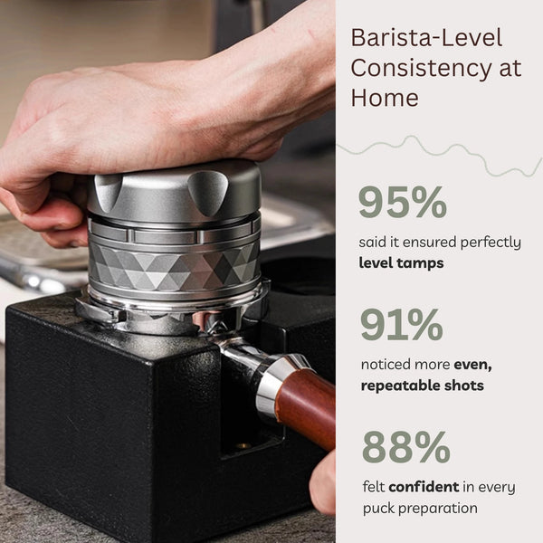 2-in-1 Espresso Tool for Even Tamping and Distribution