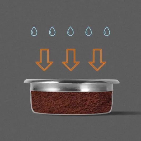 58mm Double-Layer Coffee Filter Basket | 18g/24g